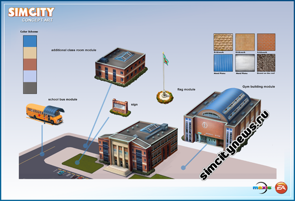 Концепция новых зданий в SimCity 2013