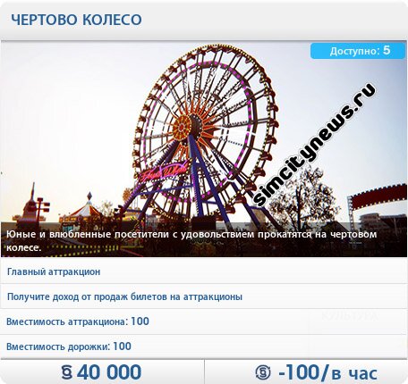 Чертово колесо