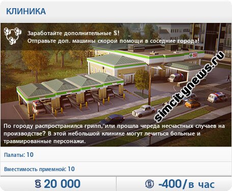 Функции клиники