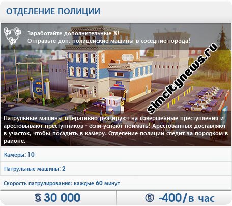 Функции отделения полиции