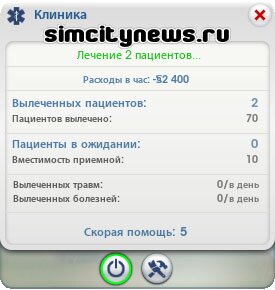 Клиника лечение пациентов