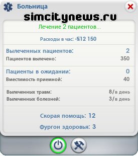 Лечение пациентов в больнице
