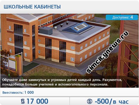Школьные кабинеты