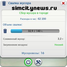Сбор мусора в городе