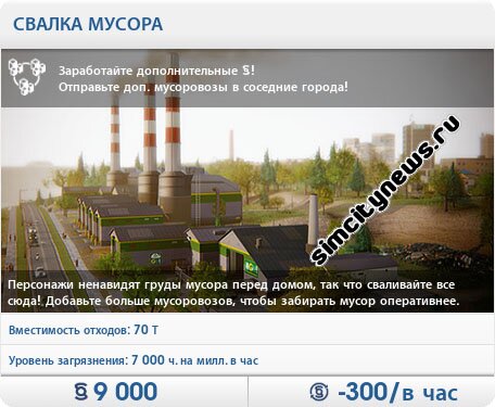 Свалка мусора