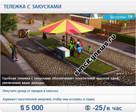 Тележка с закусками