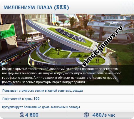 Миллениум плаза