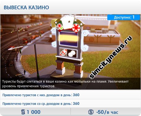 Еще одна вывеска