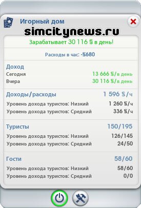 Игорный дом зарабатывает