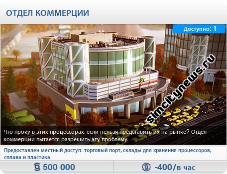 Коммерческий отдел предприятия