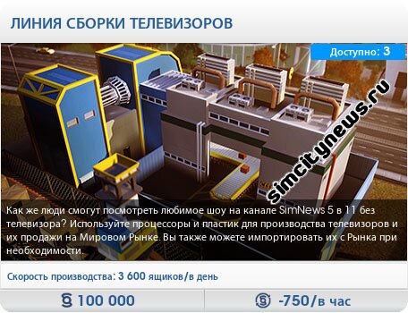 Линия сборки телевизоров