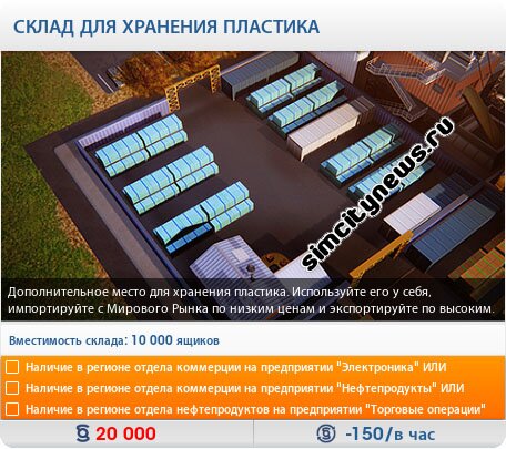 Склад пластика