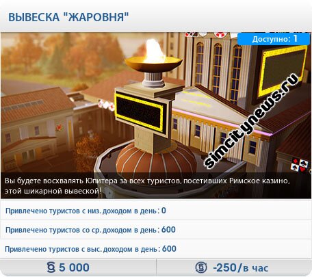 Вывеска жаровня