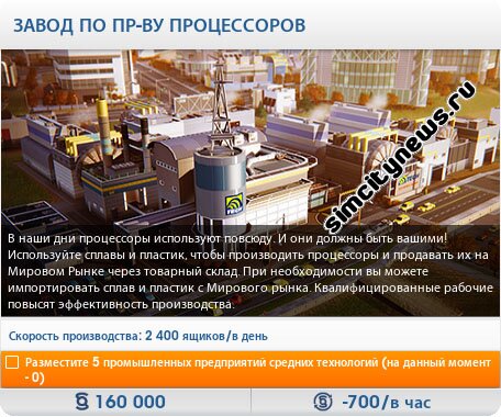 Завод производства процессоров