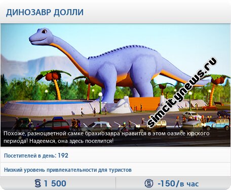 Динозавр Долли