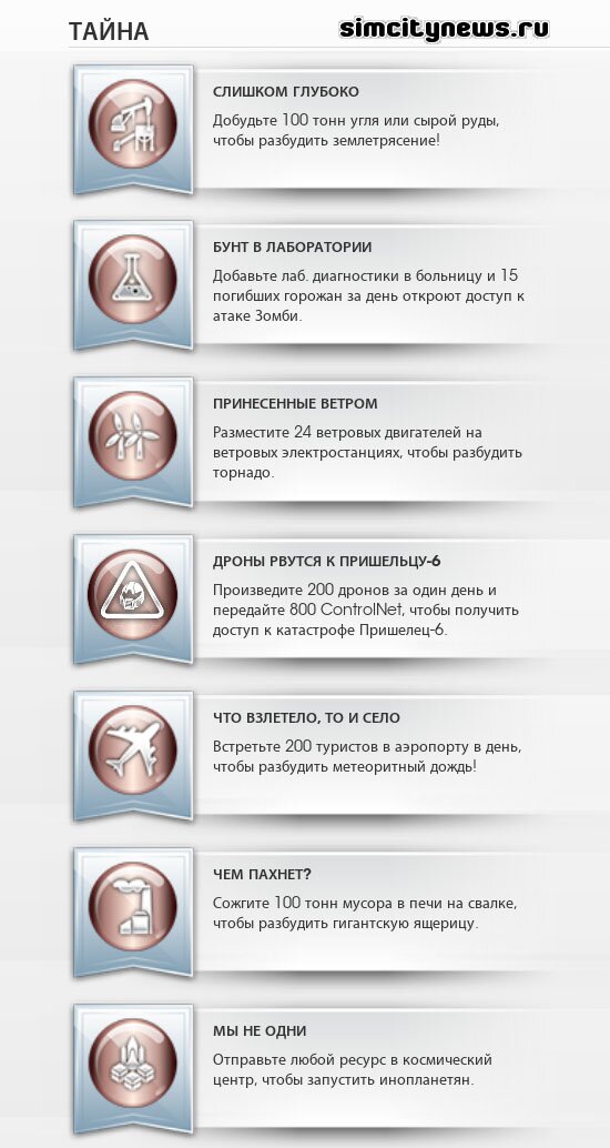 Достижения SimCity