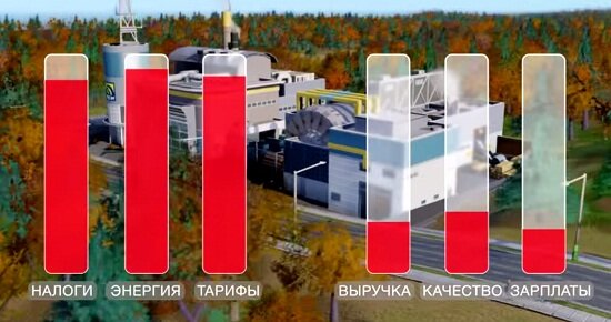 Высокие налоги